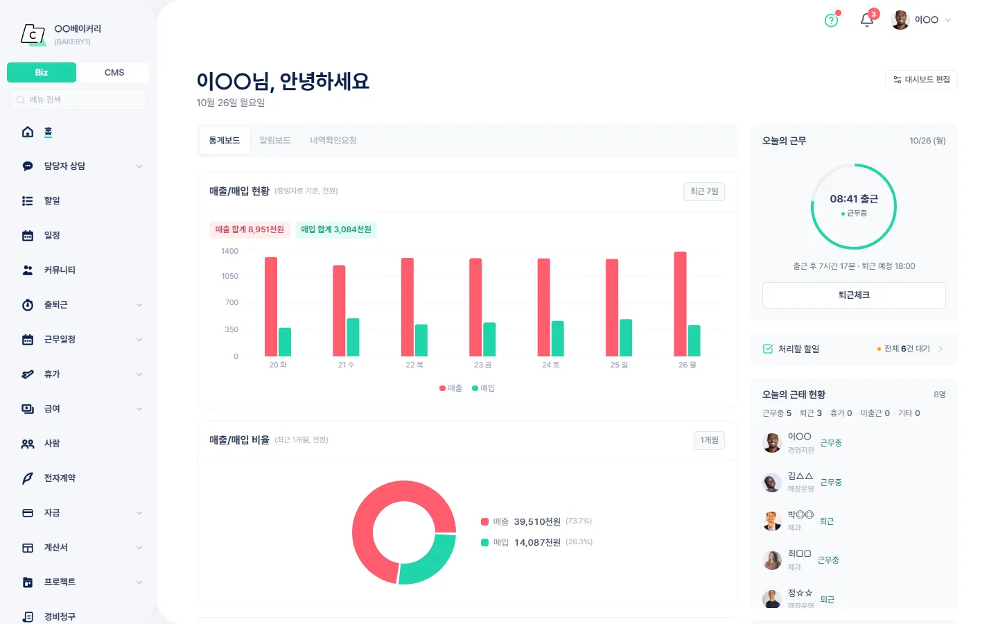 Biz 홈 — 역할별 보드와 출퇴근·근태 카드로 오늘 처리할 업무를 확인하는 첫 화면