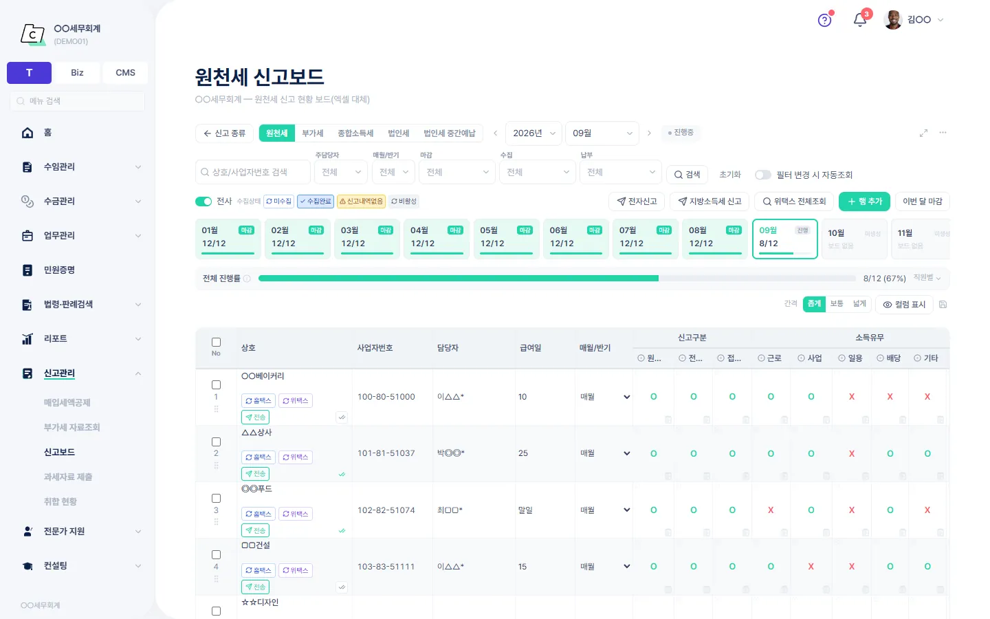 신고보드 — 세목·회차별 신고 현황표를 수임처 행 단위로 작성하는 화면